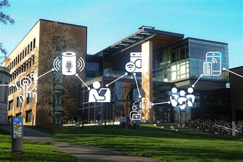 Ways Smart Id Makes a College Campus Efficient and Smarter